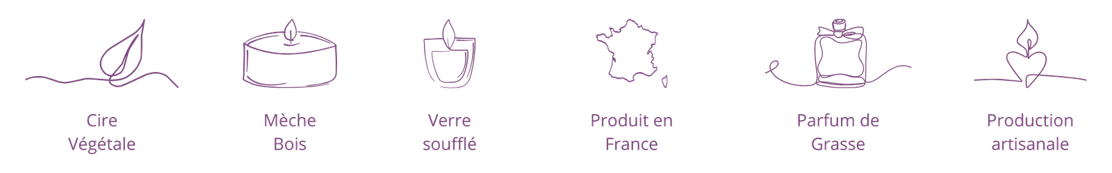 Art & Cires - Avantages